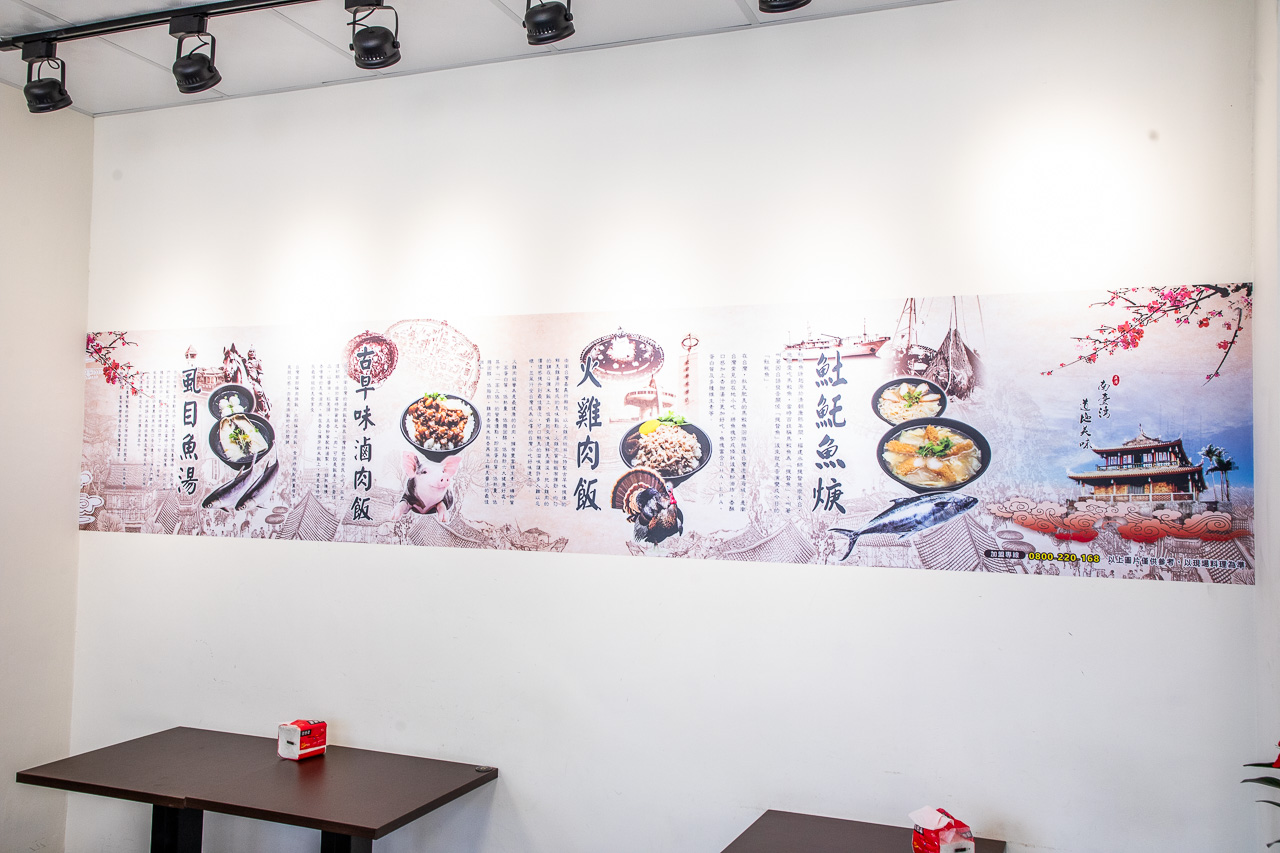 中壢美食,南台灣𩵚魠魚焿-龍泉店