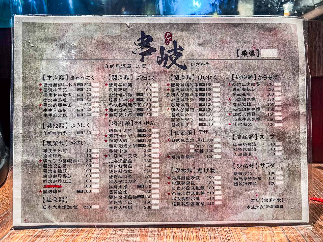 板橋居酒屋,串岐日式居酒屋