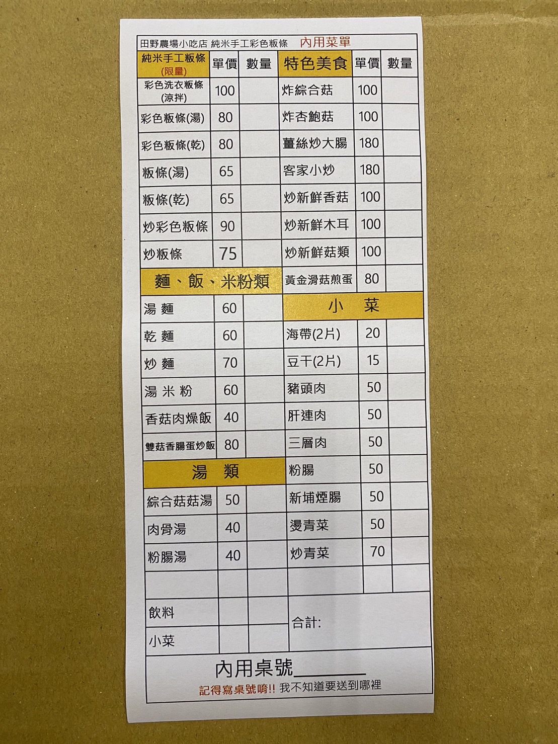 新埔美食,田野農場-鮮菇佳