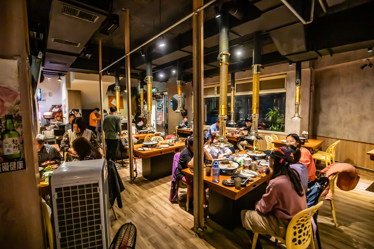 中壢燒肉吃到飽,肉鮮生(中壢店)