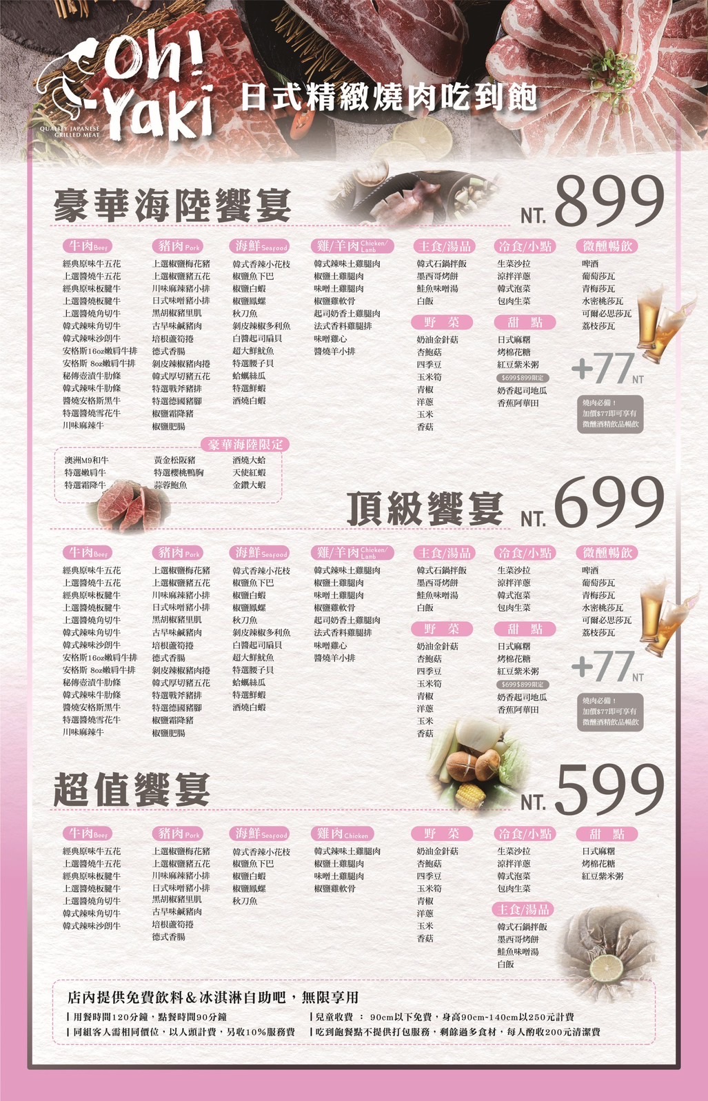 中壢燒肉吃到飽,Oh ! Yaki 日式精緻炭火燒肉中壢店