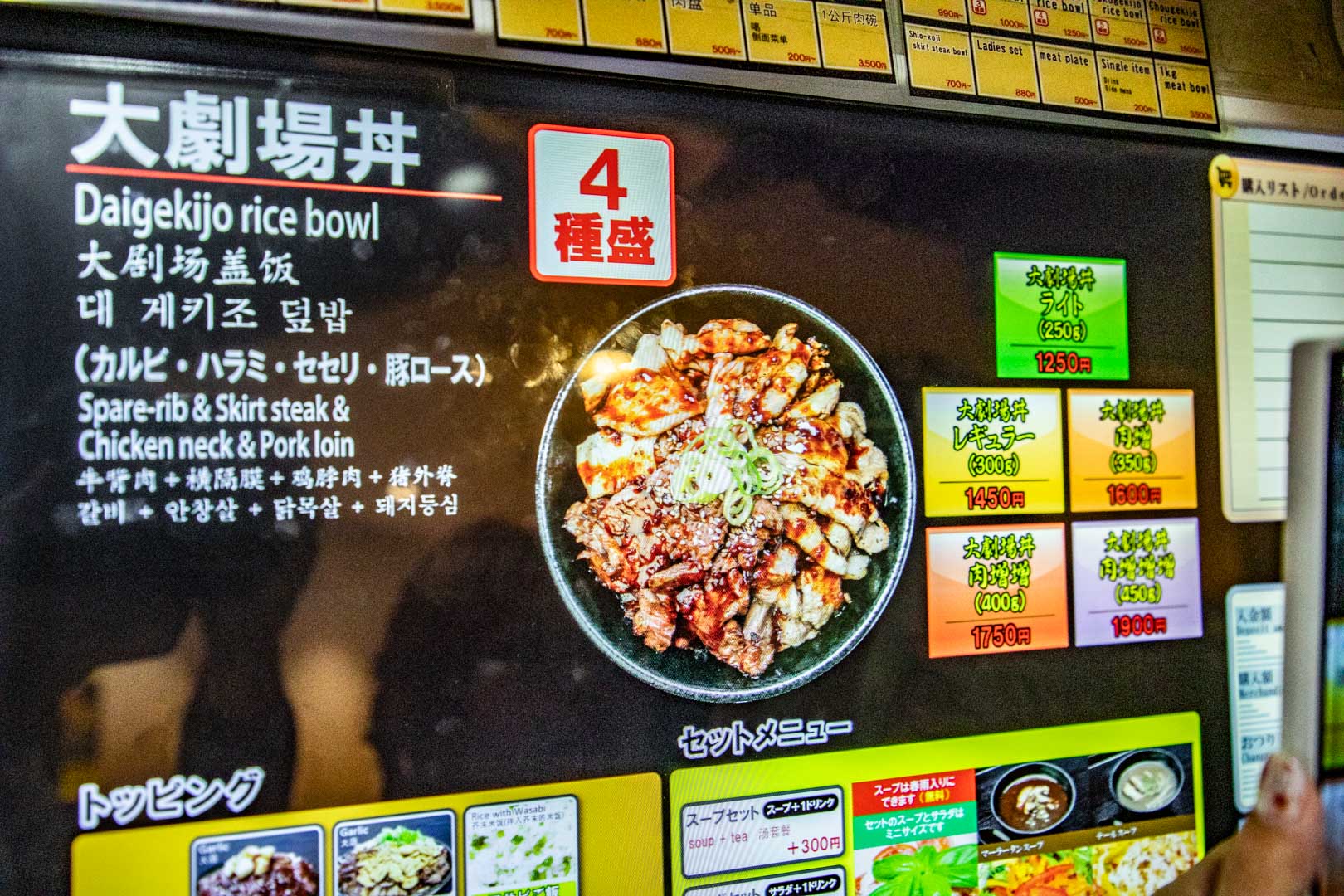 大阪美食,道頓堀肉劇場