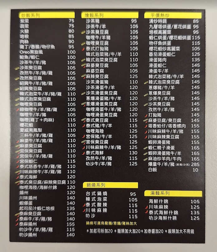 桃園炒飯,炒味亭（武陵店）