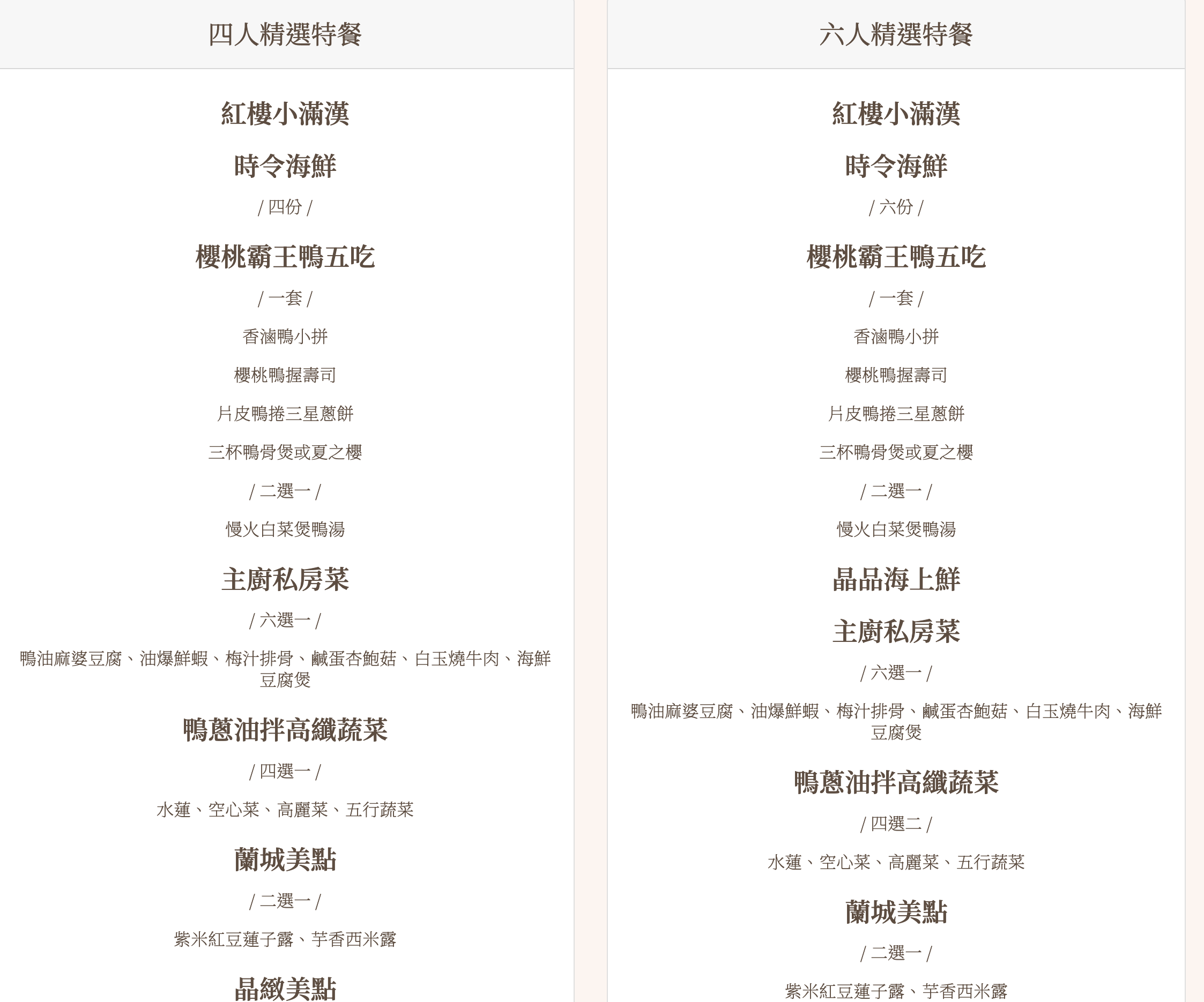 宜蘭櫻桃烤鴨,紅樓中餐廳,蘭城晶英酒店