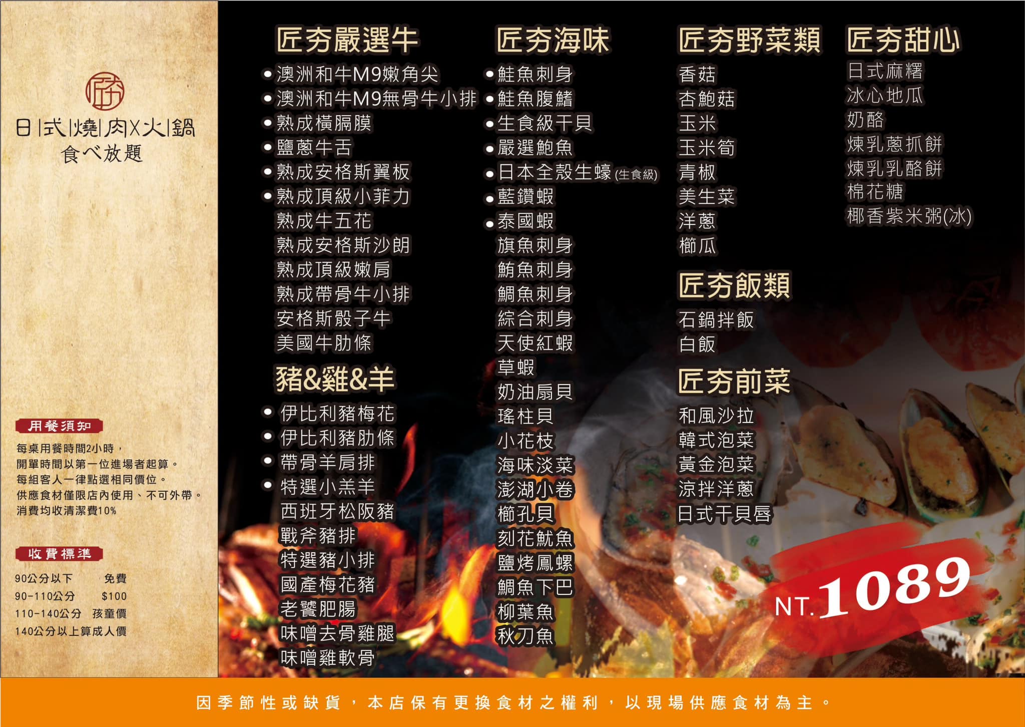 桃園燒肉吃到飽,桃園生魚片吃到飽,匠夯日式燒肉