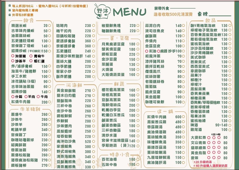 台中美食,台中寵物友善餐廳,野沐私房菜